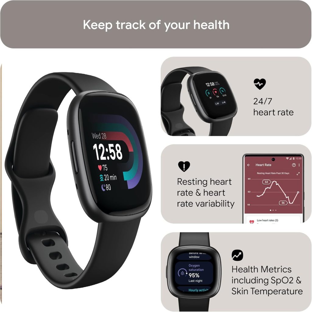 Fitbit Versa 4 Fitness Smartwatch with Daily Readiness, GPS, 24/7 Heart Rate, 40+ Exercise Modes, Sleep Tracking and more, Black/Graphite, One Size (S & L Bands Included) 